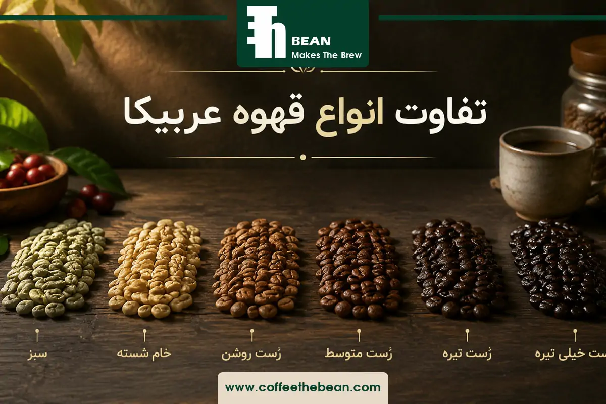 تفاوت انواع قهوه عربیکا